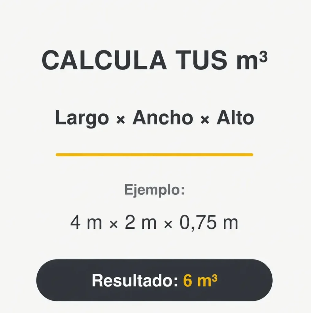Fórmula para calcular metros cúbicos de escombros